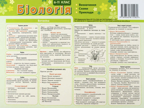 Karteikarten-Hinweis. Biologie 6-11 Klassen